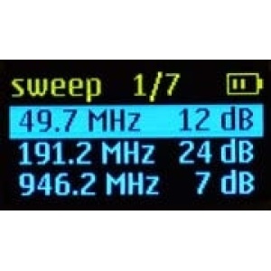 Raksa iDET selektiver RF-Detektor